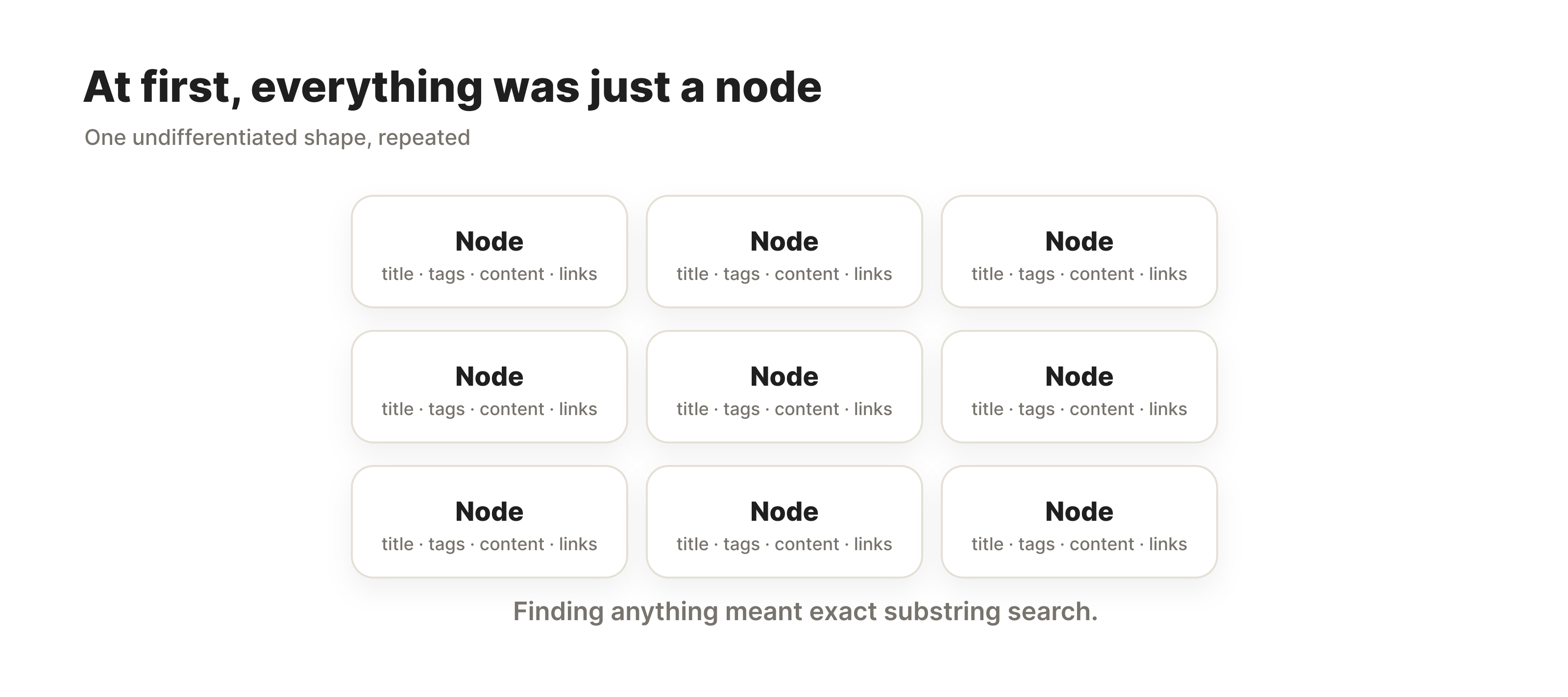 At first, everything was just a node